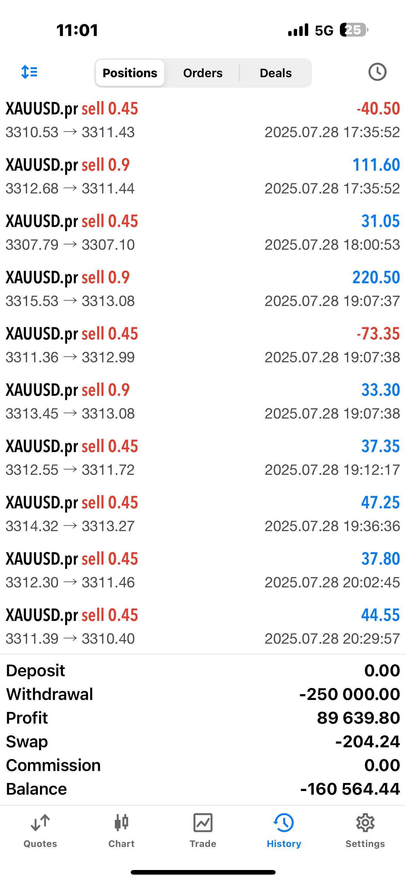 Trading Results Screenshot 1