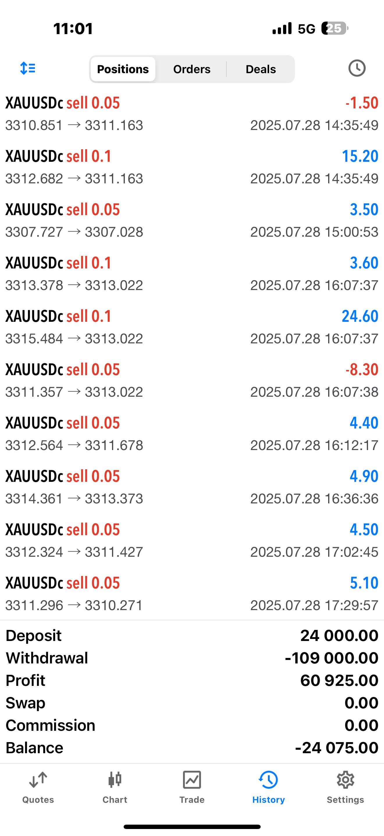 Trading Results Screenshot 2
